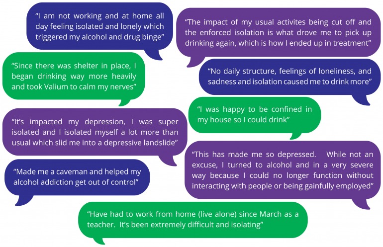 Comments of individuals in addiction treatment