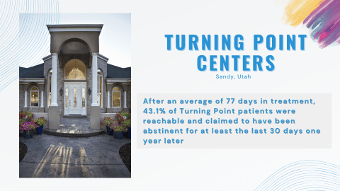 Turning Point Centers Excellence in Treatment Award 2023