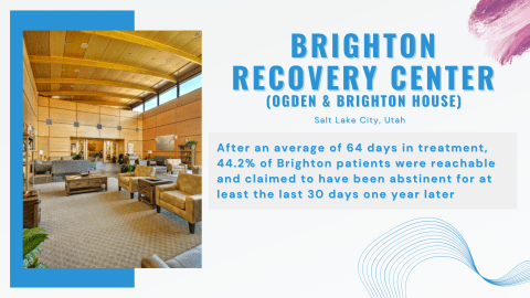 Brighton Recovery Center 2023 Excellence in Treatment Award Winner